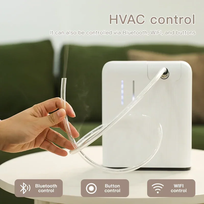 Diffuseur d'arômes Namste, app - Home Fragrance Aromatherapy avis et prix